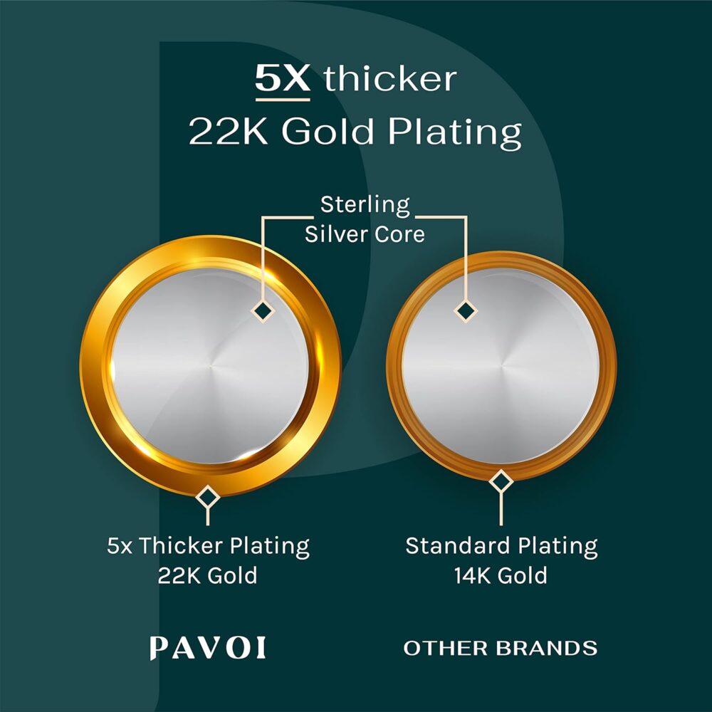 PAVOI Italian Solid 925 Sterling Silver, 22K Gold Plated Chain Necklaces | Snake, Square Box, Cable, Super Flex Curb, Miami Cuban and Rope Diamond-Cut Herringbone Necklace for Women and Men | MADE IN ITALY - Image 3