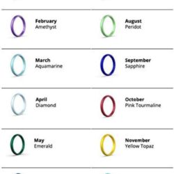 Enso Rings Halo Birthstone Silicone Ring – Minimalist Stackable Wedding Engagement Band – – 2.54mm Wide, 1.5mm Thick - Image 5