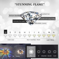 "STUNNING FLAME" Solid 14K Gold Post & Sterling Silver Round Cut Cubic-Zirconia Stud CZ Earrings | Hypoallergenic & Nickle Free Jewelry - Image 2