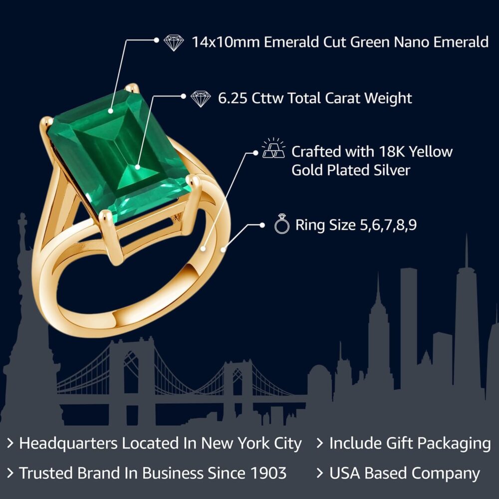 Gem Stone King 18K Yellow Gold Plated Silver Green Simulated Emerald Solitaire Ring For Women (6.50 Cttw, Available In Size 5, 6, 7, 8, 9) - Image 2