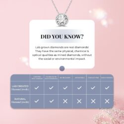 Certified Lab Grown Diamond Necklaces For Women | 1/4-1 Carat Solid 14k Gold Diamond Necklace Accompanied By Adjustable Real Gold Chain | Sparkling GH VS/SI Diamond Jewelry for Women - Image 5