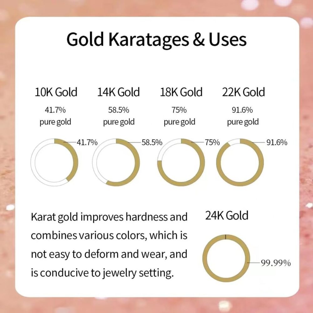 Solid 14k Real Yellow Gold Bridal Sets Engagement Ring for Women 4.74 CTTW Moissanite Gold Wedding Ring Set Jewelry D Color Lab Created Simulated Round Diamond Ring - Image 5