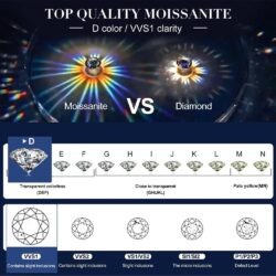 Gem's Beauty Moissanite Tennis Necklace 3mm-6.5mm 925 Silver Plated With 14k White Gold Moissanite Necklace For Women Men Handmade Gifts Anniversary Birthday - Image 7