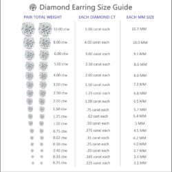 IGI Certified 1/4 to 5 Carat Lab Grown Diamond Round Stud Earrings for Women in 14k Gold or Platinum (E-F Color, SI1-SI2 Clarity, cttw) 3-Prong Martini Set Round Cut Screw Back Studs by Diamond Wish - Image 5