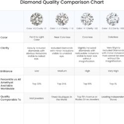 Angara Natural Diamond Eight-Point Starburst Pendant in 14K Solid Gold/Platinum | April Birthstone, Birthday, Engagement, Anniversary, Wedding Jewelry Gift for Women - Image 5